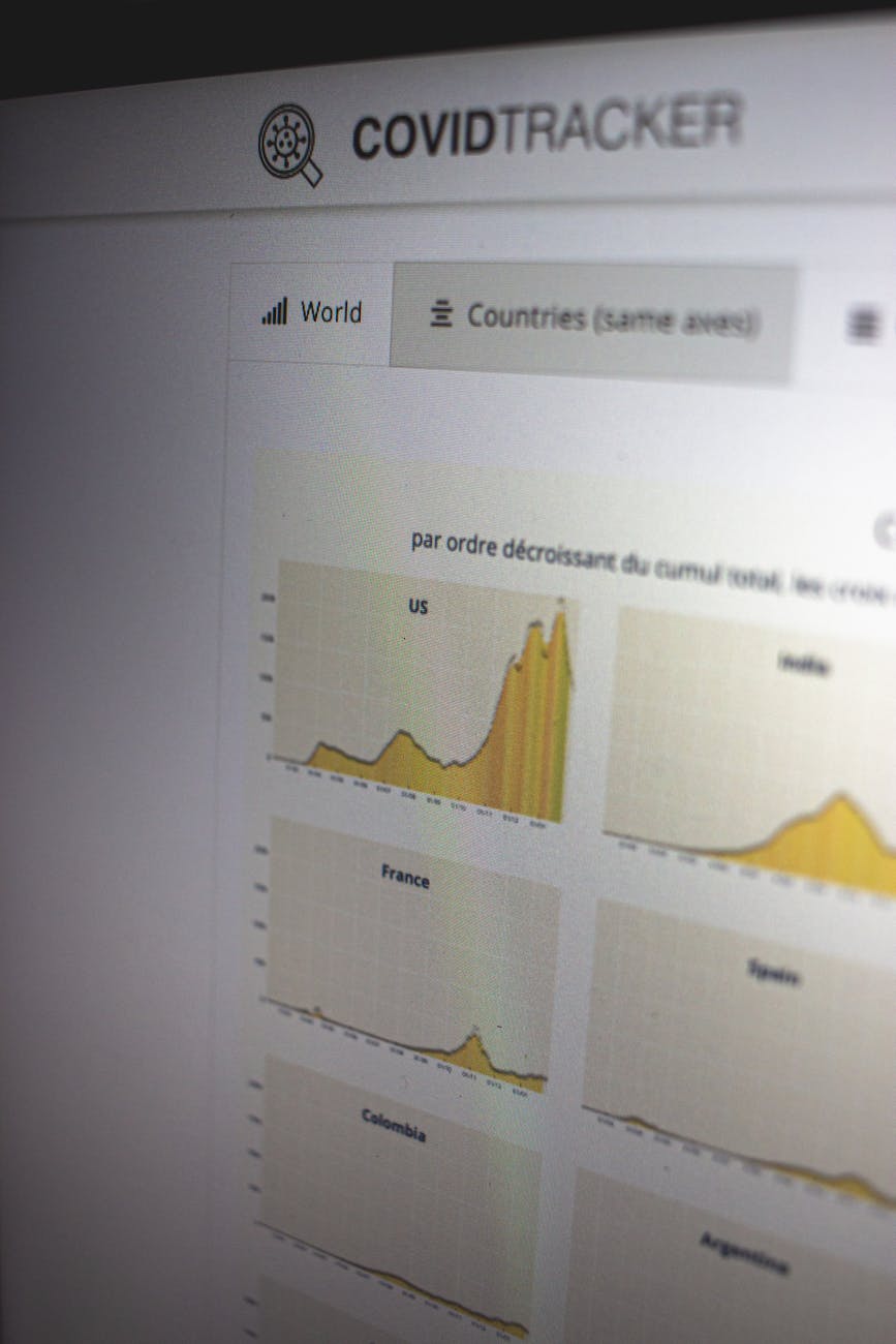 webpage with covid tracker inscription and graphs on gadget